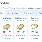 Ovalle meteored