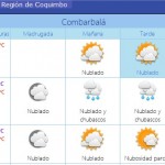 combarbala meteochile