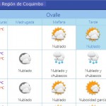 ovalle meteochile