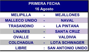 Primera Fecha