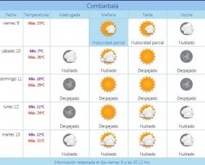 09 - 10 - 15 combarbala