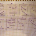 Maqueta