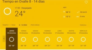 Pronostico Meteored.cl