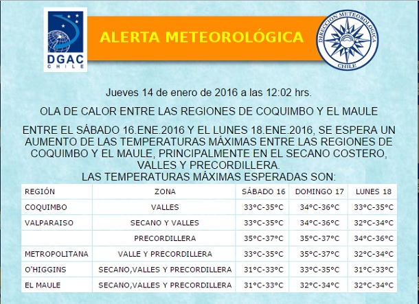 14-01-2016 alerta meteorológica ola de calor