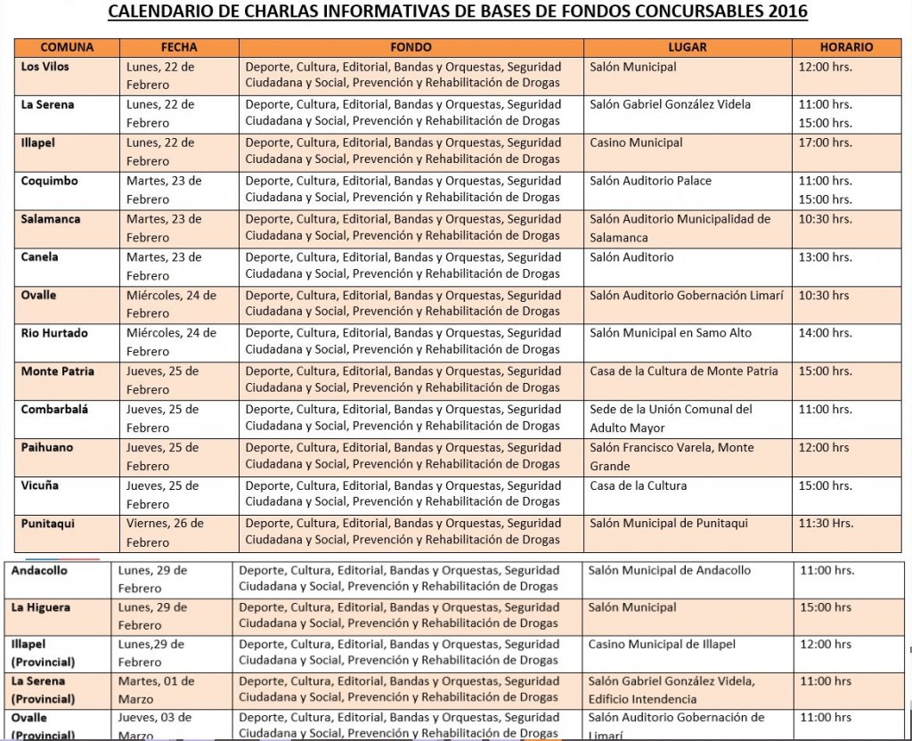 CALENDARIO DE CAPACITACIONES FC 2016 1.0.pdf - Microsoft Edge