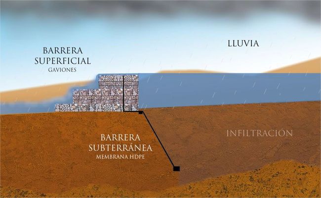 Con novedoso proyecto buscan cosechar aguas lluvias en áreas de secano