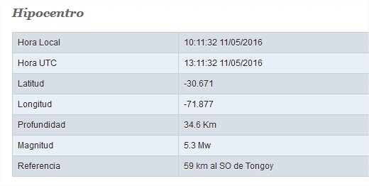 Temblor de mediana intensidad sacudió a la provincia del Limarí