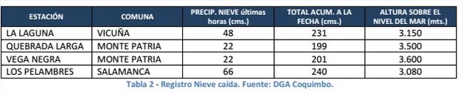 04 - 06 - 16 cuadro nieve
