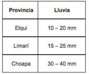 22 - 07 - 16 lluvias jpg