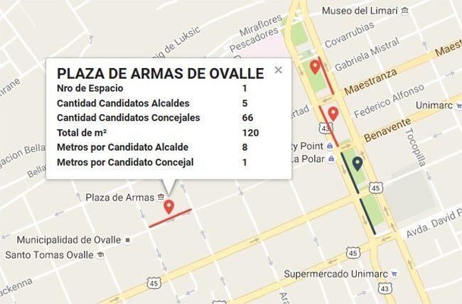 Propaganda en la Plaza de Armas y en la Alameda.
