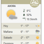26-7-2018pronostico