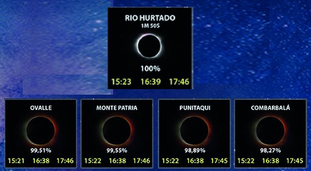 En  el sector de avenida Costanera ovallinos recibirán el Eclipse Solar