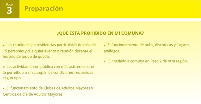 ¿Qué podrán hacer los ovallinos y que no en la Fase 3 de Preparación?