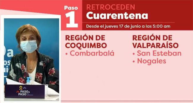 AHORA: Comuna de Combarbalá retrocederá a la fase de Cuarentena