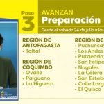 21 – 07 – 21 Katherinne Martorell