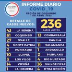 WhatsApp Image 2022-04-01 at 12.28.19 PM