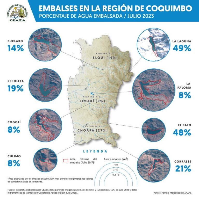  Sólo un 12% de agua embalsada posee la Región de Coquimbo